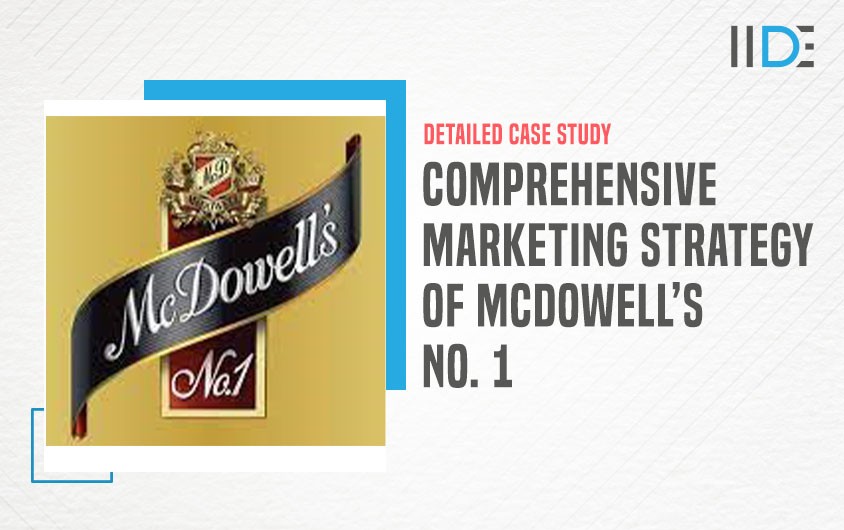 Marketing Strategy of McDowells No. 1 featured image | IIDE