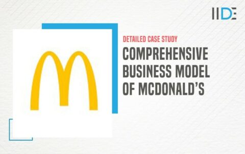 Insight Into McDonald's Business Model | IIDE