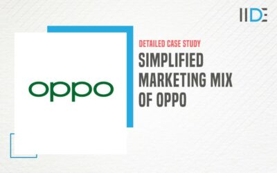 Simplified Marketing Mix of Oppo with Detailed 4Ps