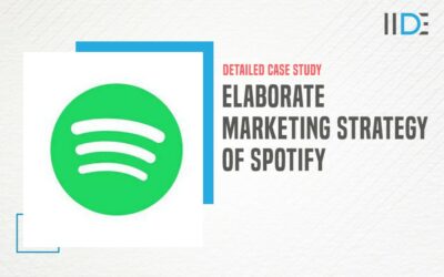 Elaborate Marketing Strategy of Spotify