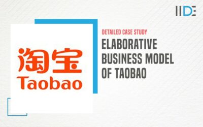 Elaborative Business Model of Taobao