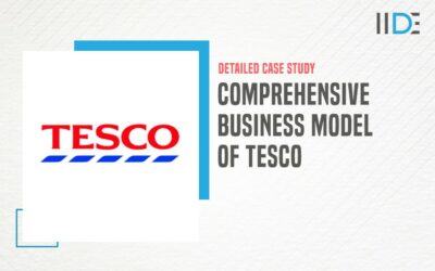 A Comprehensive Business Model of Tesco – 360 Degree Analysis