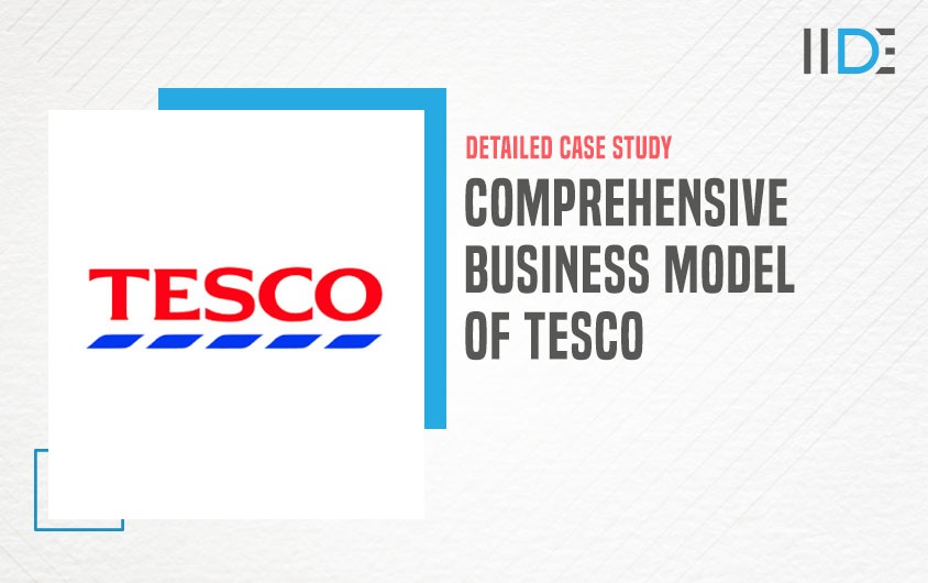 Business Model Of Tesco - featured image - IIDE