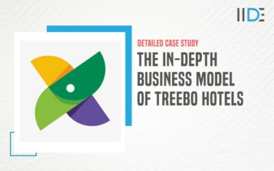 An In-Depth Analysis Of The Business Model Of Treebo Hotels – A Mid-Tier Hospitality Leader