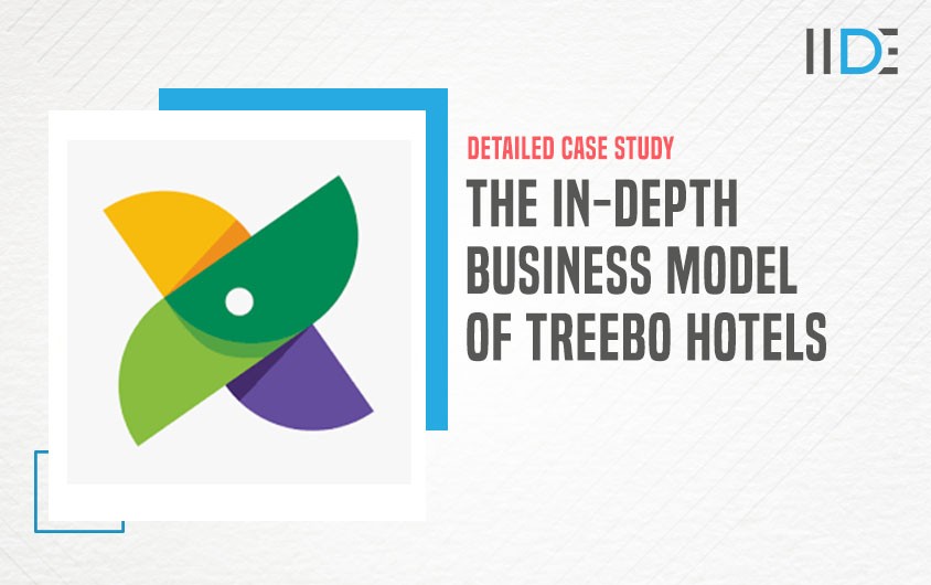 Business Model Of Treebo Hotels - featured image -IIDE