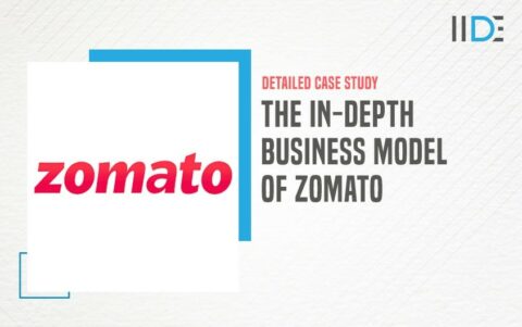 In-Depth Business Model Of Zomato - Updated In 2023 | IIDE