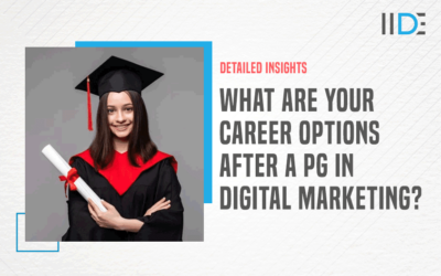 Top Career Opportunities After Post-Graduation in Digital Marketing – Let’s Find Out