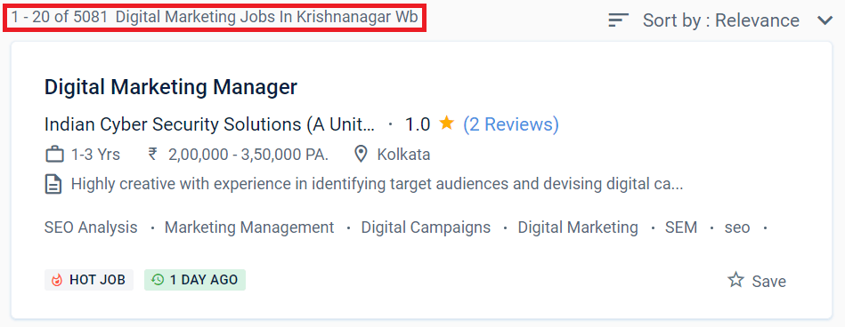 Digital Marketing Courses in Krishnanagar - Job Statistics