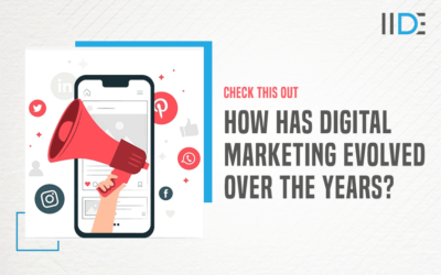 History & Evolution of Digital Marketing – What came first?