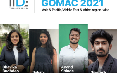 IIDE Wins Big at GOMAC’21 – A Global Marketing Competition