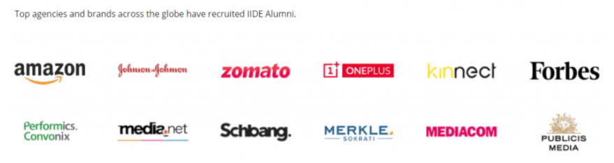 digital marketing courses in DURG - IIDE alumni