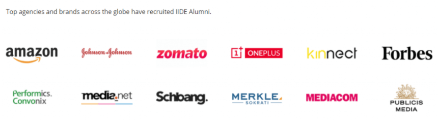 digital marketidigital marketing courses in UNNAO - IIDE alumning courses in UNNAO - IIDE alumni