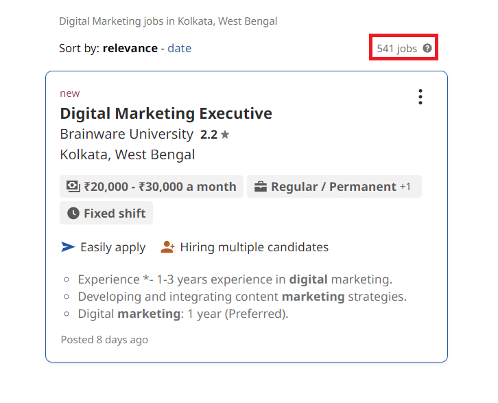 Digital marketing courses in Habra - Job Statistics