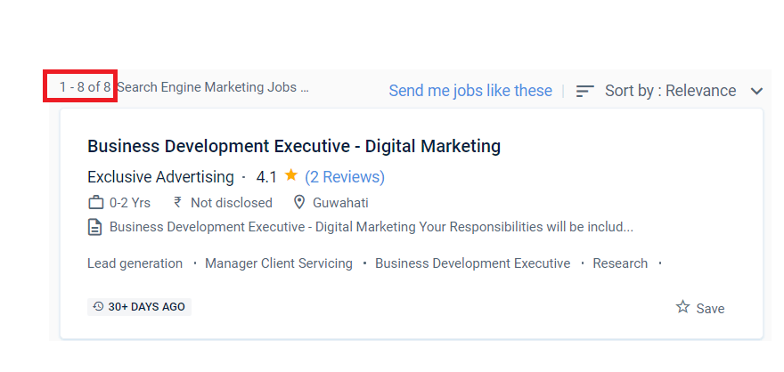 Digital marketing courses in Lakhimpur - Job Statistics