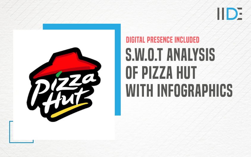 SWOT Analysis of Pizza Hut | IIDE