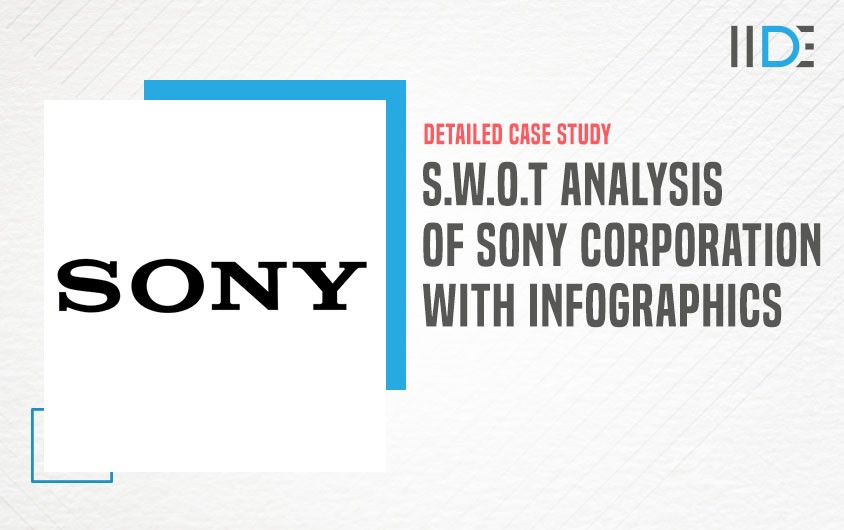 SWOT Analysis of SONY Corporation - featured Image | IIDE