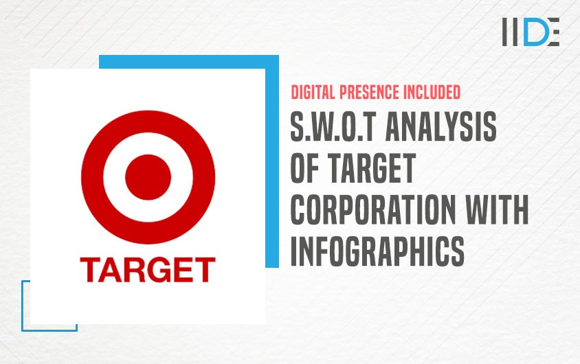 Featured Image - SWOT Analysis of Target Corporation | IIDE
