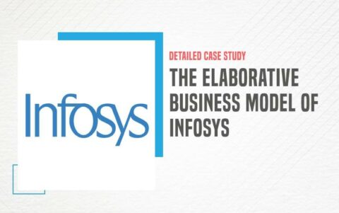 Elaborative Business Model Of Infosys - Explained | IIDE