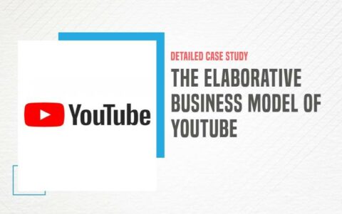 Elaborative Business Model Of YouTube - 2024