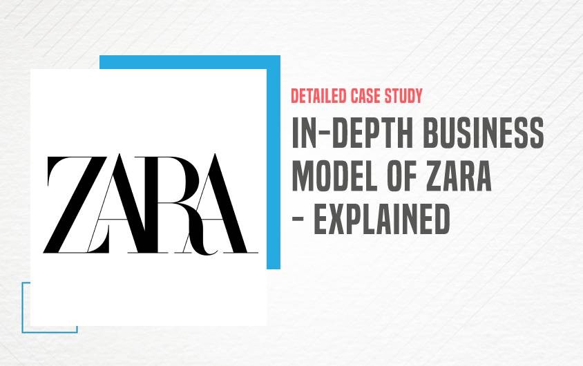 Business Model of Zara - Featured Image