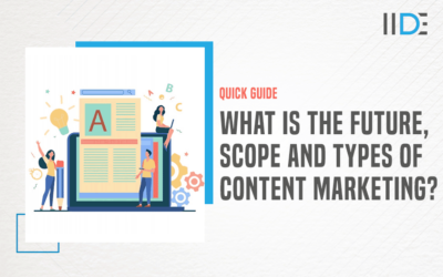 The Ultimate Guide to the Future, Scope, and Types of Content Marketing