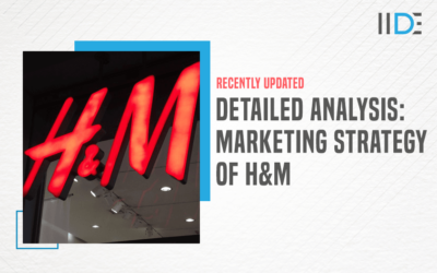 Detailed Marketing Strategy Case Study on H&M – With PDF Inside