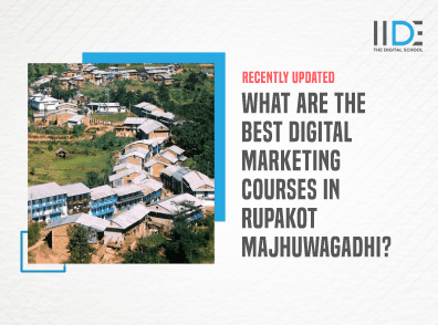 Digital Marketing Course in Rupakot Majhuwagadhi - Featured Image