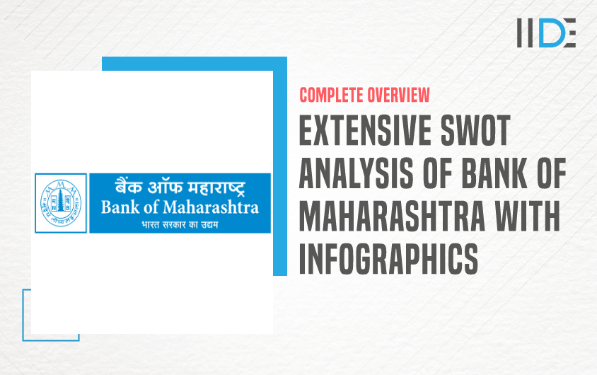SWOT Analysis of Bank of Maharashtra - Featured Image