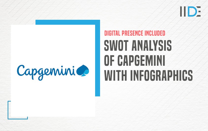 Featured Image - SWOT Analysis of Capgemini | IIDE
