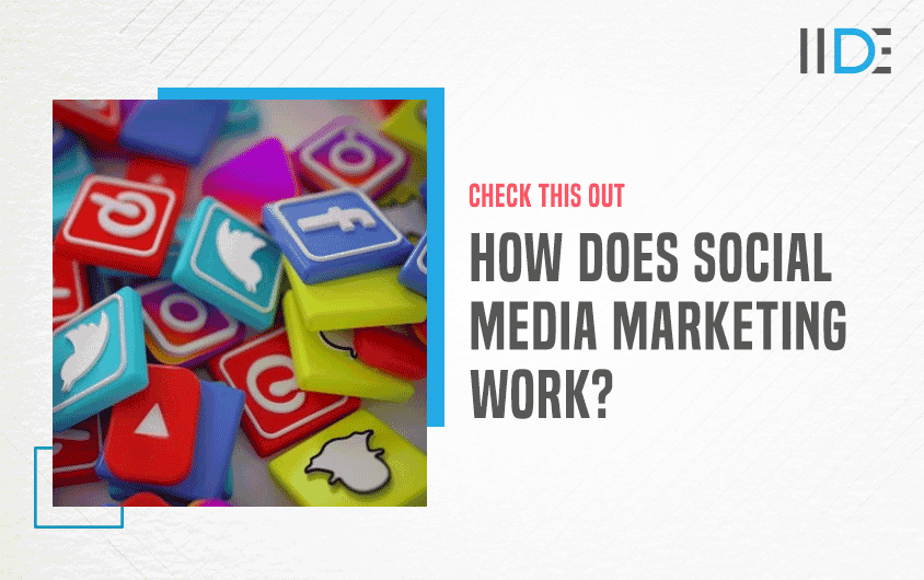 Learn-how-social-media-marketing-works-Featured-Image