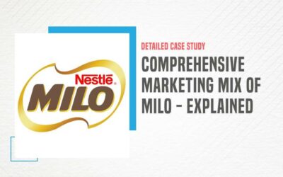 Comprehensive Marketing Mix Of Milo – Explained in Detail