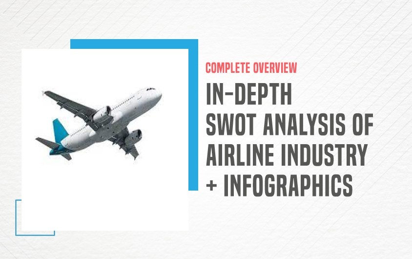 feature image- SWOT Analysis of Airline Industry | IIDE