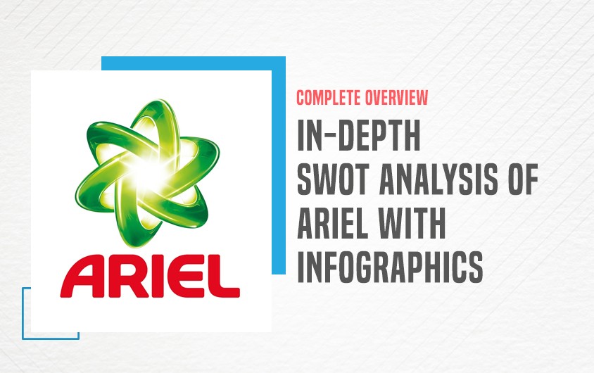 SWOT Analysis of Ariel-featured image-IIDE