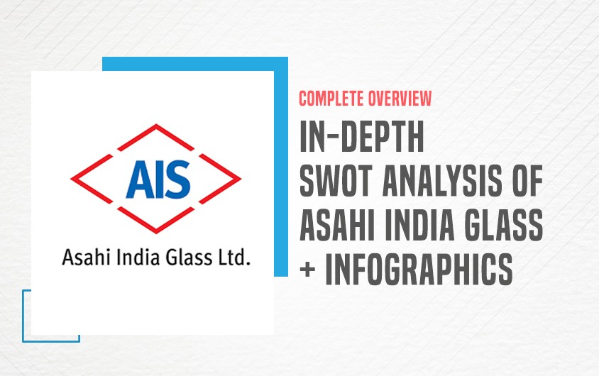 feature image- SWOT Analysis of Asahi India Glass Limited| IIDE