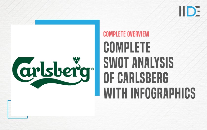 SWOT-Analysis-of-Carlsberg-featured-image-IIDE