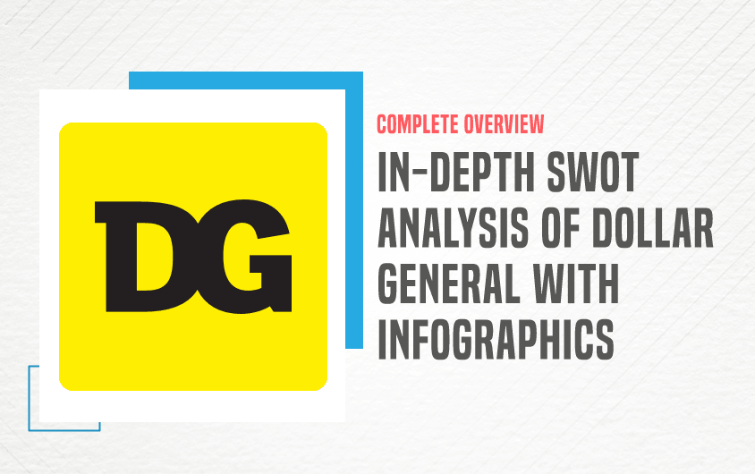 SWOT Analysis of Dollar General - Featured Image