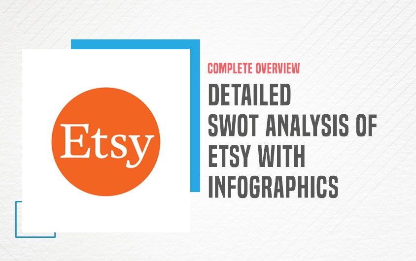 SWOT Analysis of Etsy-featured image-IIDE