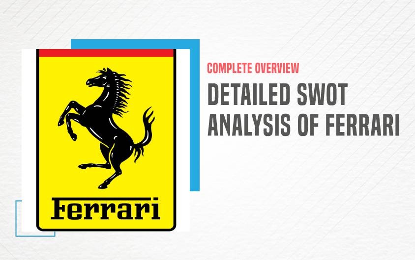 SWOT Analysis of Ferrari - Featured Image