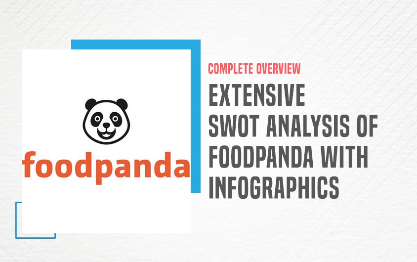 SWOT Analysis of Foodpanda-featured image-IIDE