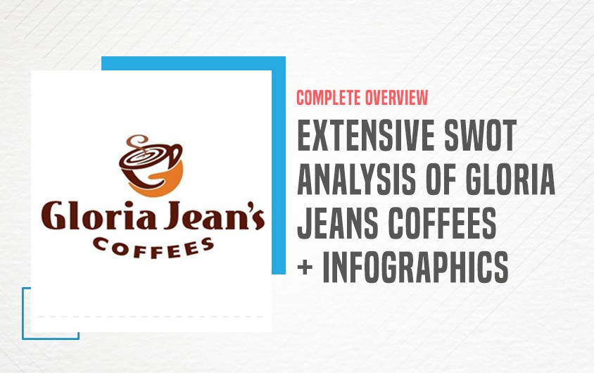 Quick Stats about Gloria Jeans Coffees