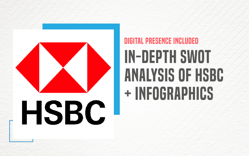 SWOT Analysis of HSBC - Featured Image