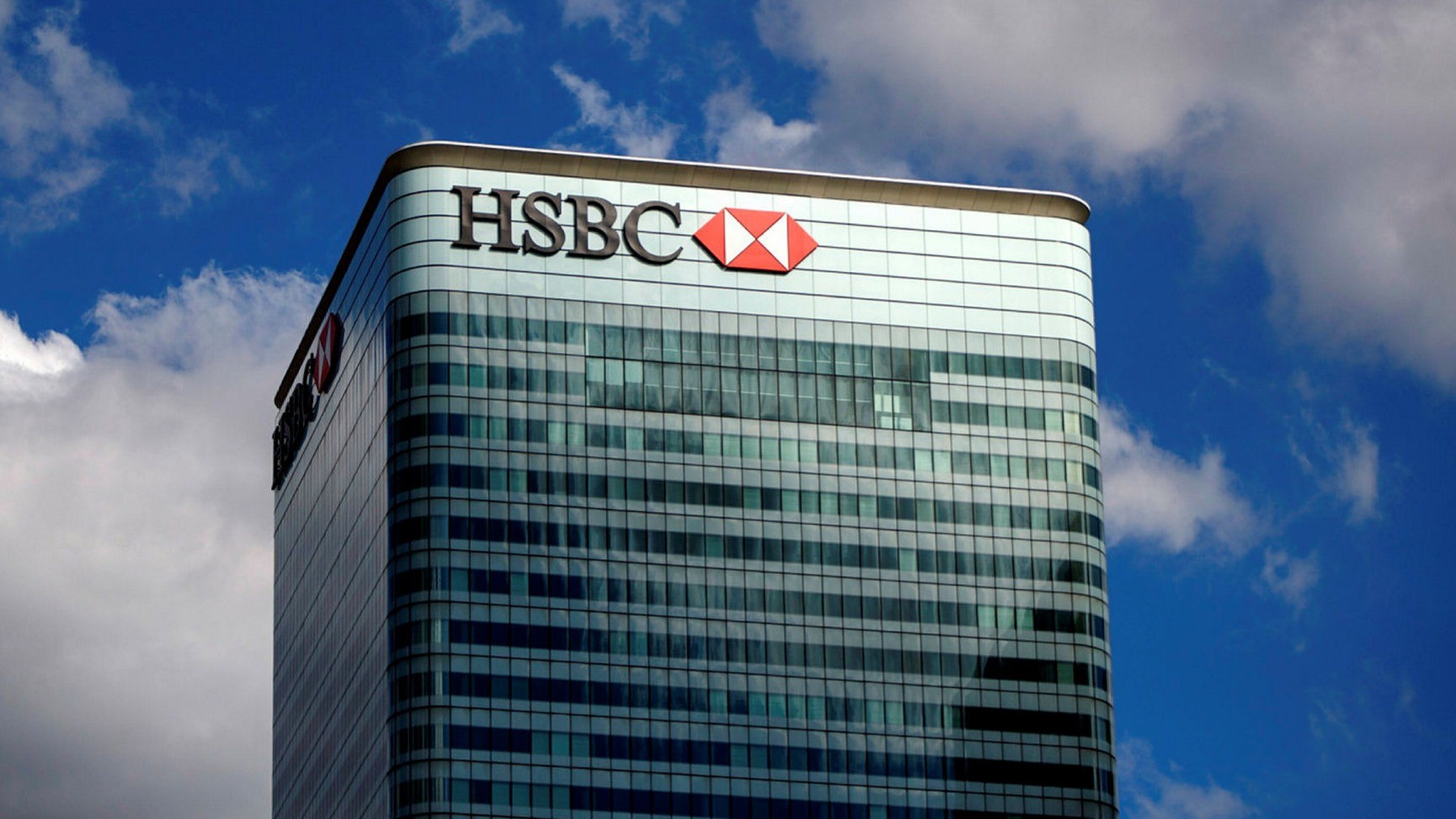 SWOT Analysis of HSBC - Image of HSBC Bank