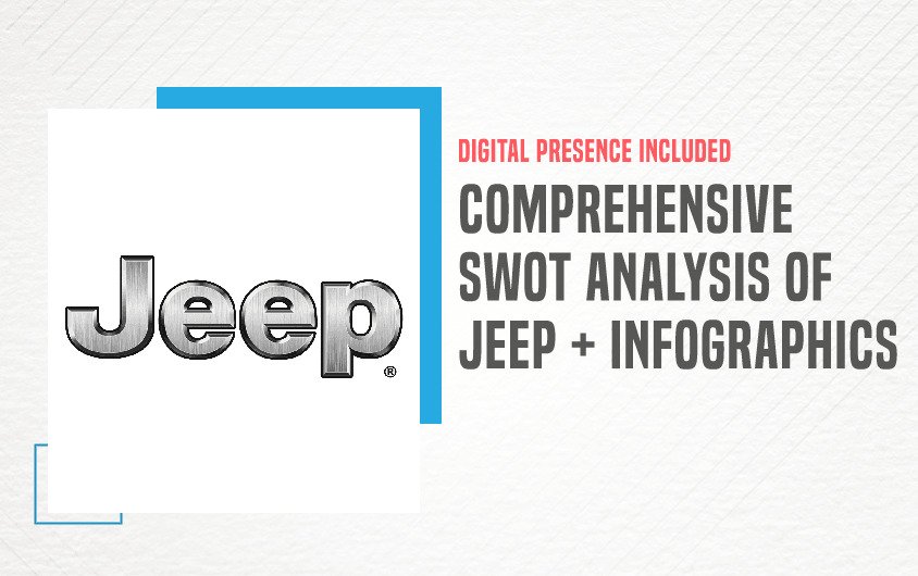 SWOT Analysis of Jeep - Featured Image