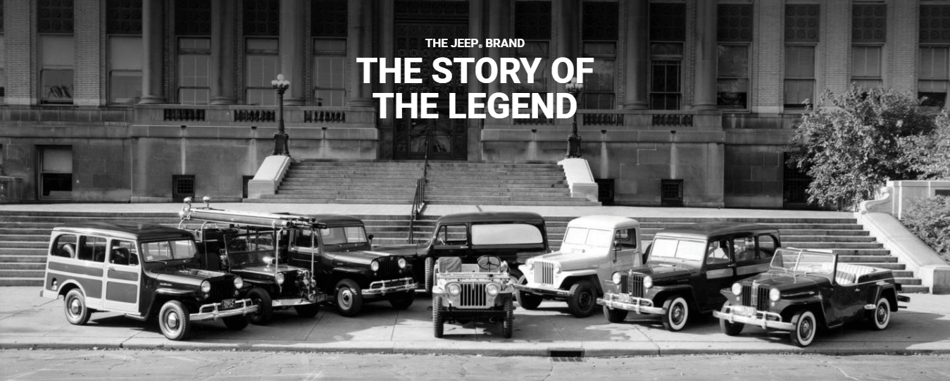 Marketing Strategy of Jeep - The Legacy of Jeep