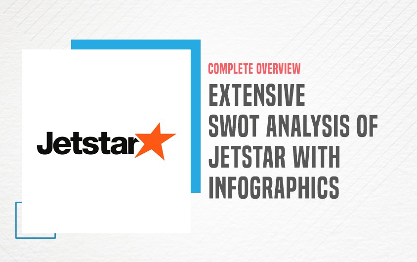 feature image- SWOT Analysis of Jetstar | IIDE