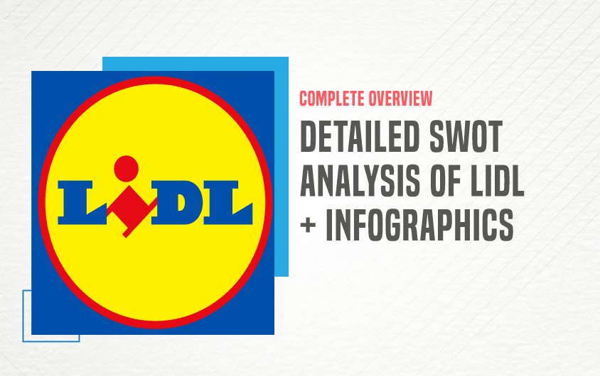 SWOT Analysis of Lidl - Featured Image