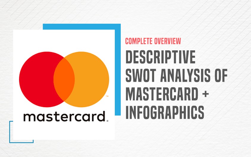 feature image- SWOT Analysis of MasterCard | IIDE