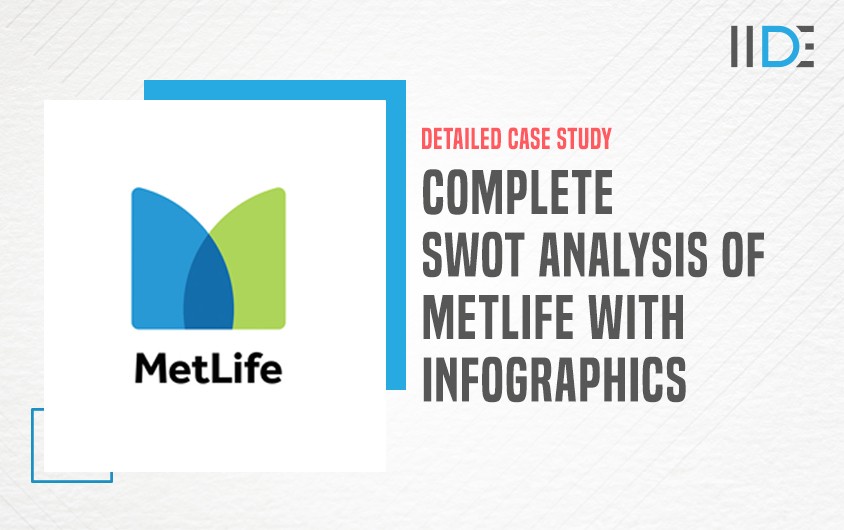 feature image- SWOT Analysis of Metlife | IIDE