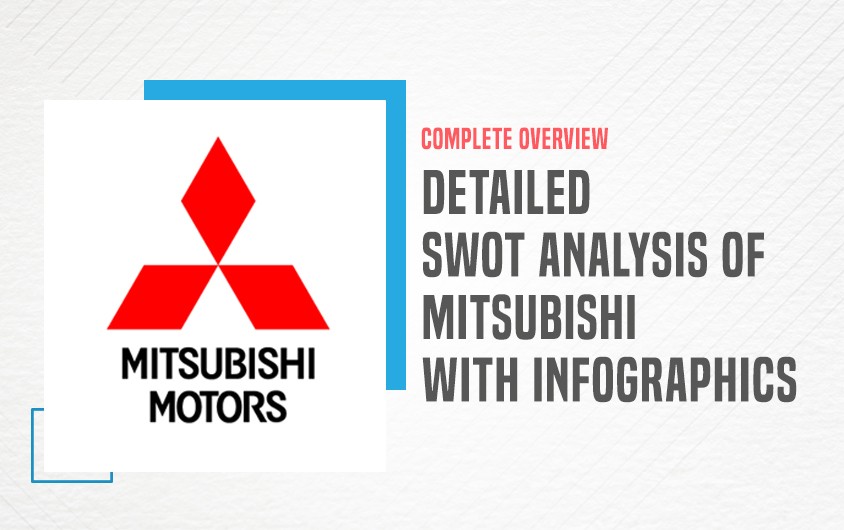 feature image- SWOT Analysis of Mitsubishi Motors | IIDE