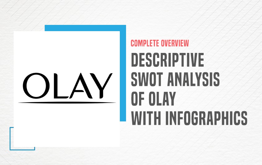 feature image- SWOT Analysis of Olay | IIDE